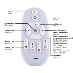 Leuchten Direkt FLAT LED Panel Weiß, 1-flammig, Fernbedienung -Bürolampen Verkäufe leuchten direkt flat led panel 14536 16 2